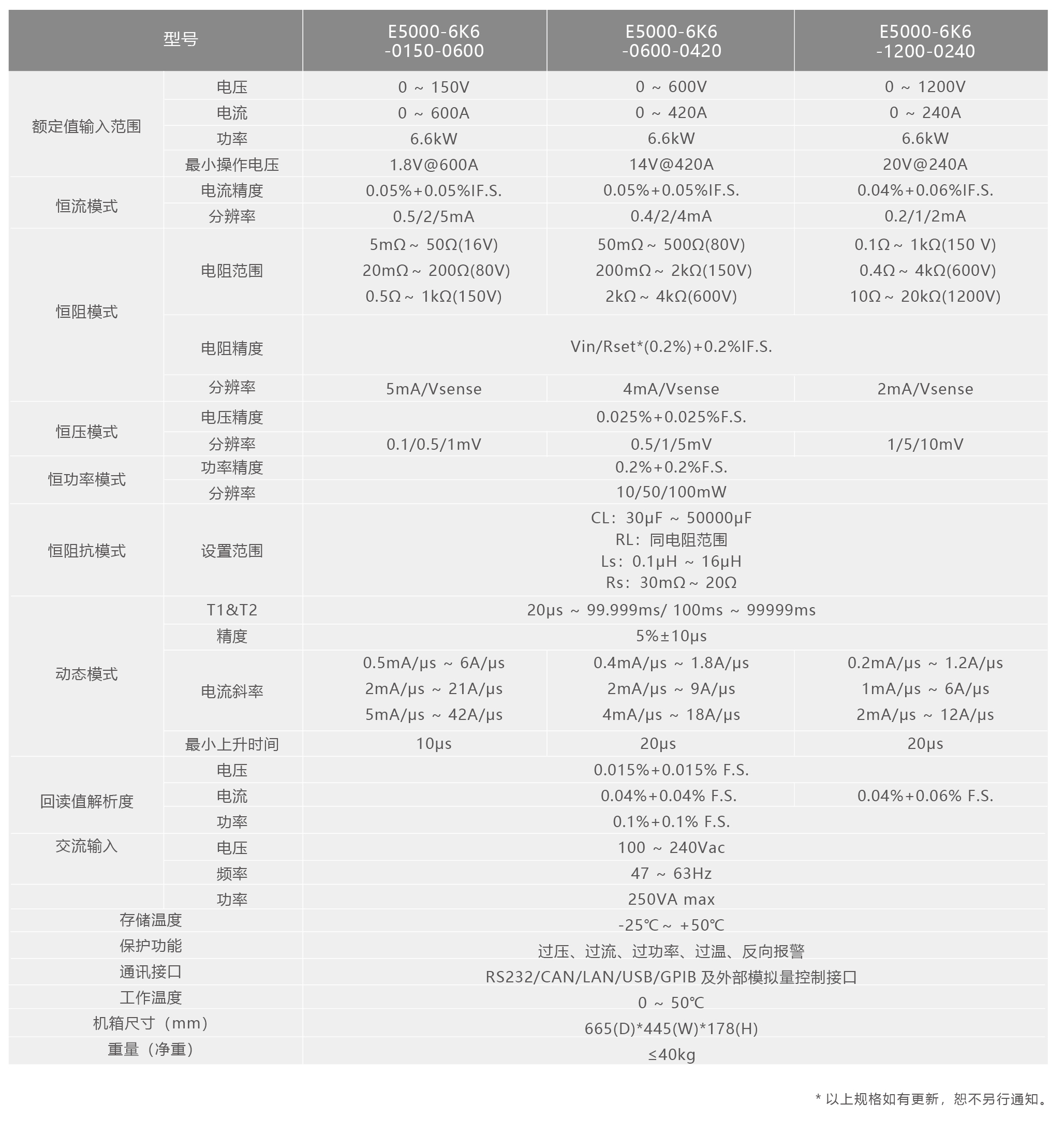 e5000_画板 1 副本 31.jpg e5000_画板 1 副本 31.jpg